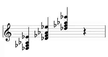 Sheet music of Db madd9 in three octaves